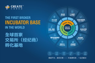 大宗商品交易軟件開發(fā)商首次亮相金融B2B博覽會，開啟代理代辦新篇章