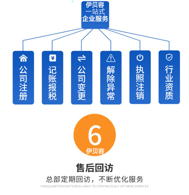 一站式創(chuàng)業(yè)護航 從公司注冊到知識產(chǎn)權與運營托管全流程服務指南