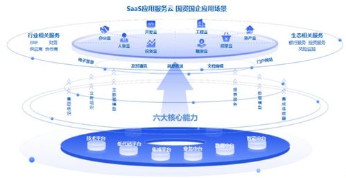 數說云巖 深耕數智服務，創新驅動賦能企業發展